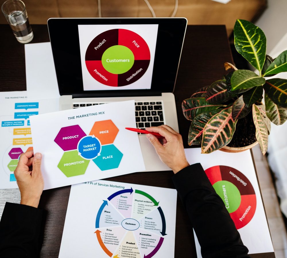 marketing-mix-plan-for-target-market.jpg